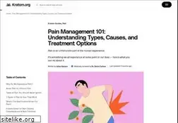 Sites similar to bodyinmind.org