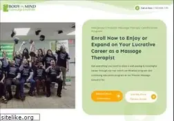 Sites similar to bodyinmindinstitute.com