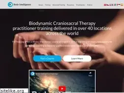 Sites similar to bodyintelligence.com