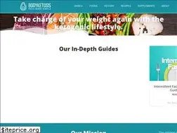 Sites similar to bodyketosis.com