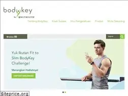 Sites similar to bodykey.co.id