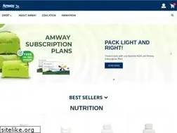 Sites similar to bodykey.ph