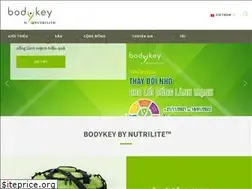 Sites similar to bodykey.vn