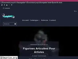 Sites similar to bodykunfigurine.com