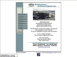Sites similar to bodymasters1.com