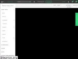 Sites similar to bodymelody.com