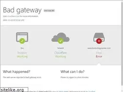 Sites similar to bodyologycenter.com