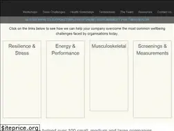 Sites similar to bodyproject.com