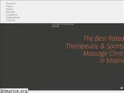 Sites similar to bodyremedymiami.com