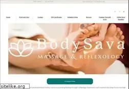 Sites similar to bodysava.com