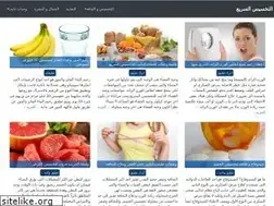 Sites similar to bodyslimmingfast.com