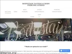 Sites similar to bodystain.com