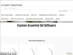 Sites similar to bodystonecandles.com