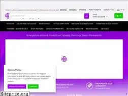 Sites similar to bodysupply.com