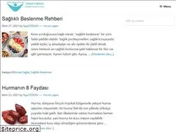 Sites similar to bodytr.com