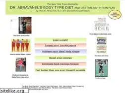 Sites similar to bodytypes.com