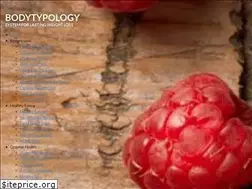 Sites similar to bodytypology.com