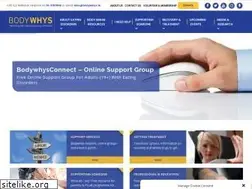 Sites similar to bodywhys.ie