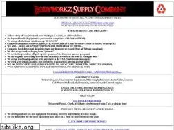 Sites similar to bodyworkzsupply.com