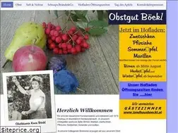 Sites similar to boeckl.at