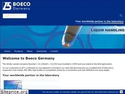 Sites similar to boeco.com