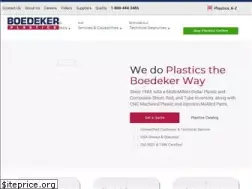Sites similar to boedeker.com