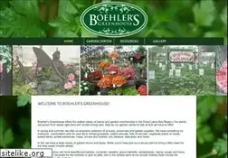 Sites similar to boehlersgreenhouse.com