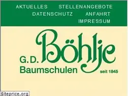 Sites similar to boehlje.de