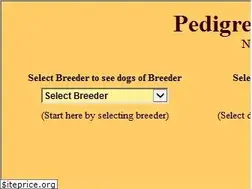 Sites similar to boerboels.com