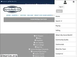 Sites similar to boermarealty.com
