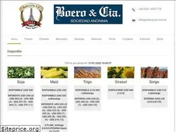 Sites similar to boeroycia.com.ar