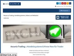 Sites similar to boerse-und-finanzen.de