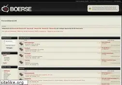 Sites similar to boerse.im