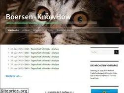 Sites similar to boersen-knowhow.de
