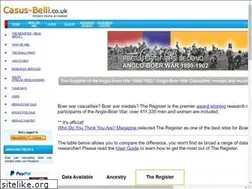 Sites similar to boerwarregister.com