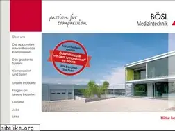 Sites similar to boesl-med.de