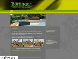 Sites similar to boettinger.com