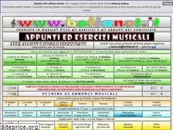 Sites similar to boffanet.it