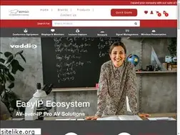 Sites similar to boffolo.com