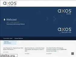 Sites similar to bofiholding.com