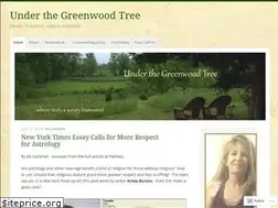 Sites similar to bogardiner.wordpress.com