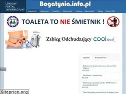 Sites similar to bogatynia.info.pl