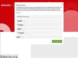 Sites similar to bogaziciventures.com
