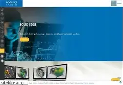 Sites similar to bogaziciyazilim.com
