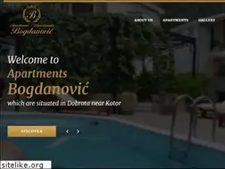 Sites similar to bogdanovicapartmani.com