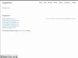 Sites similar to bogdanvlviv.com
