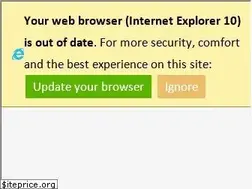Sites similar to bogelubov.com