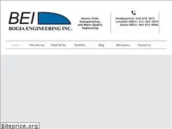 Sites similar to bogiaeng.com