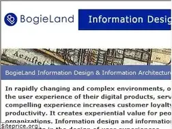 Sites similar to bogieland.com