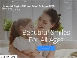 Sites similar to bogindds.com